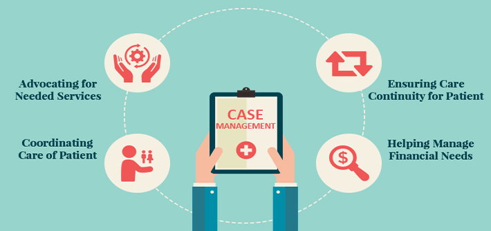 Medical Claims Case Management Inter Health Asia